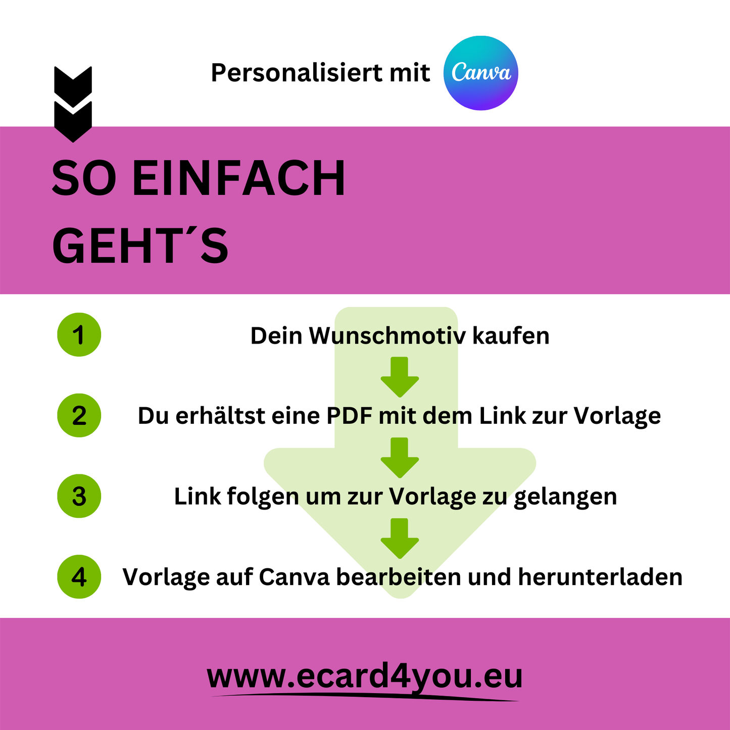 eCARD - Animierte Kindergeburtstags Party Einladungskarte