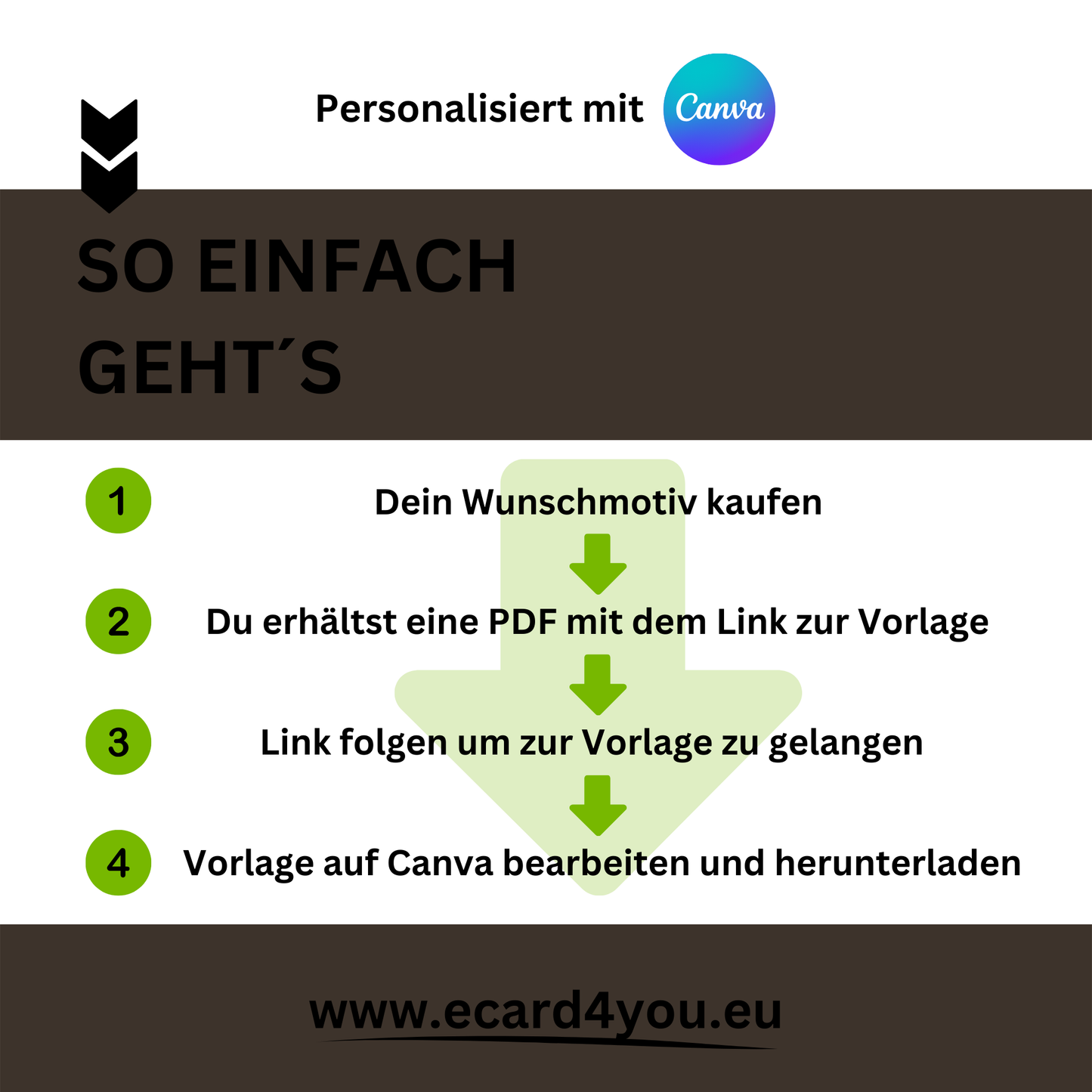 eCARD - Lustige Einladungskarte Geburtstag
