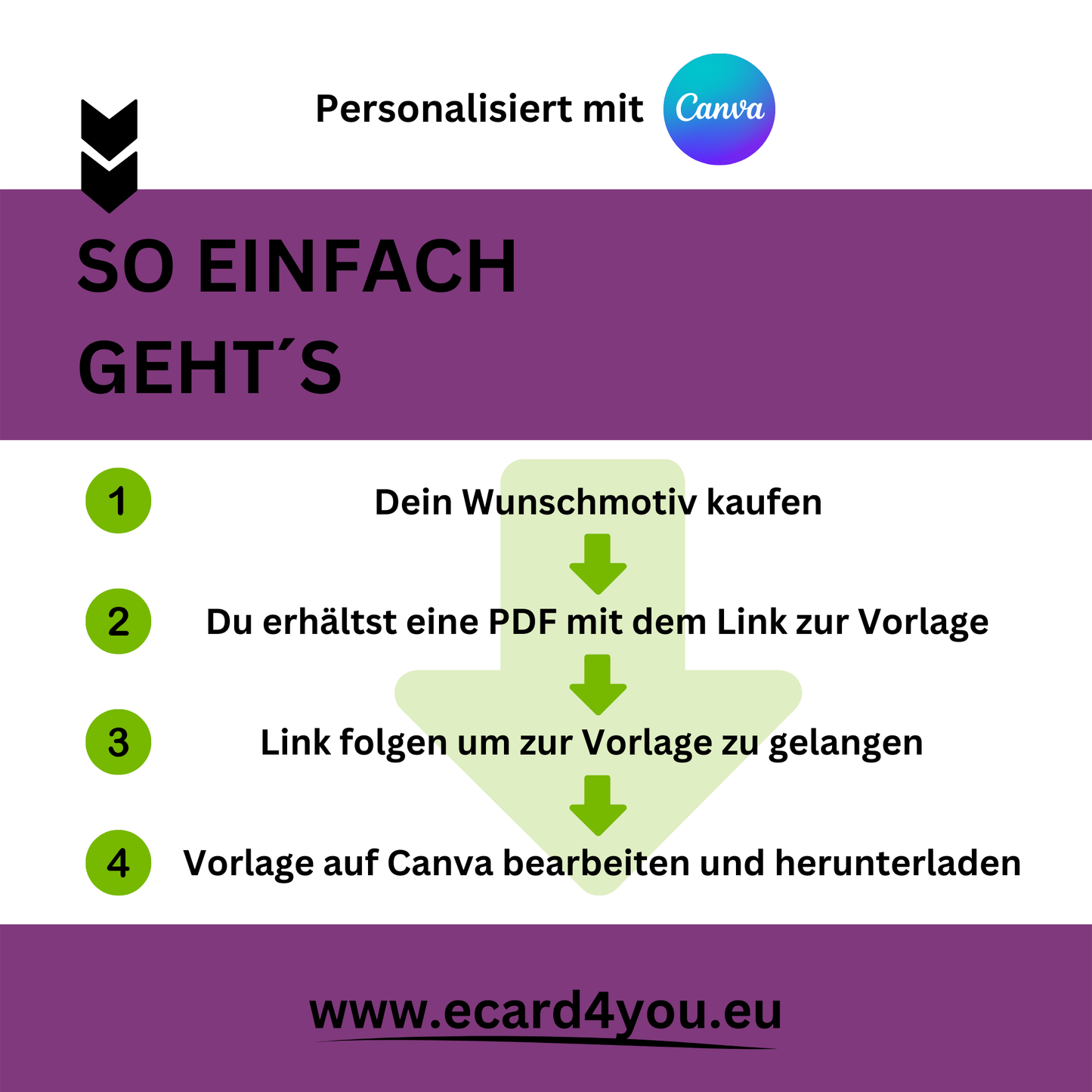eCARD - Animierte Einladungskarte Geburtstag