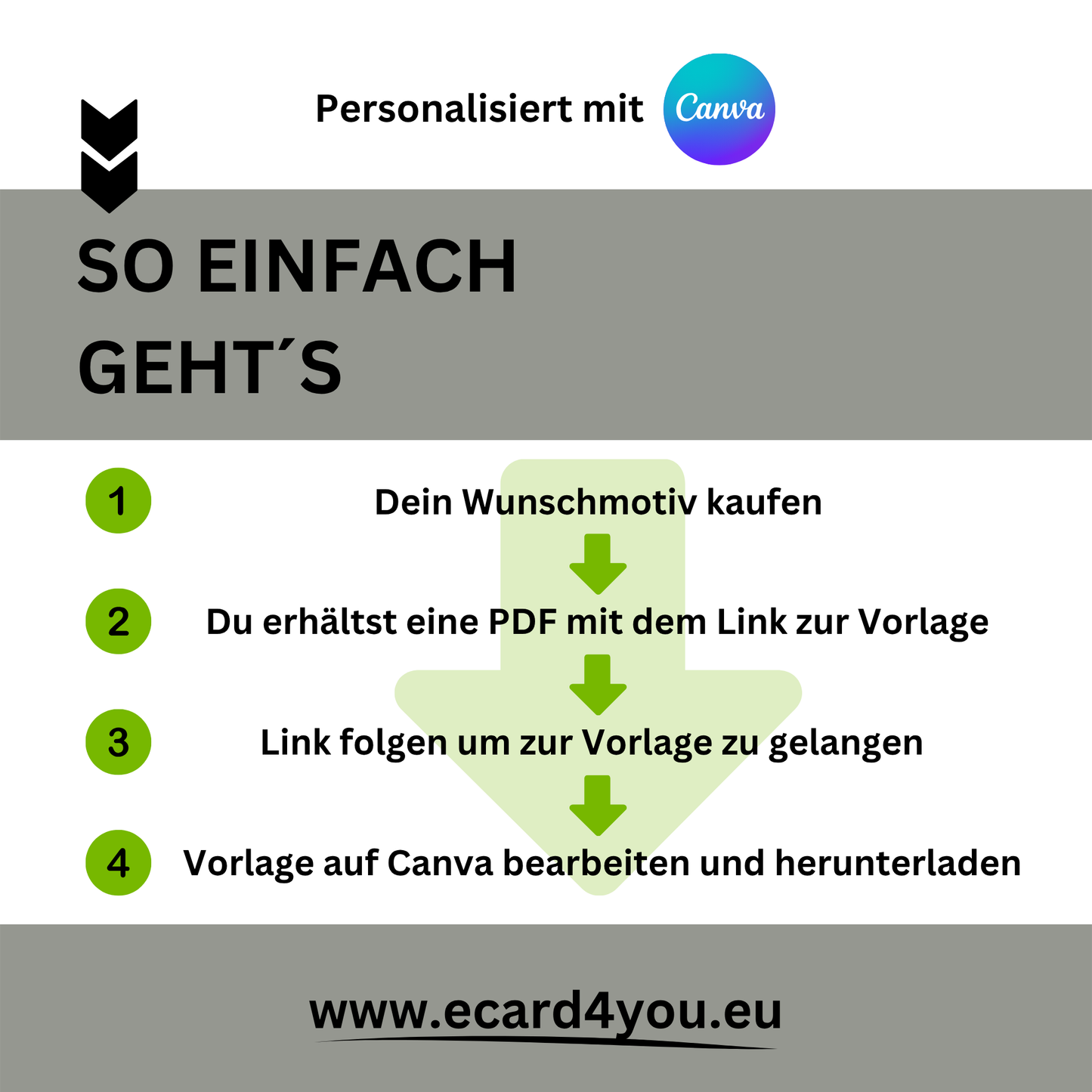 eCARD - Danksagung Geburtstag Jugendweihe