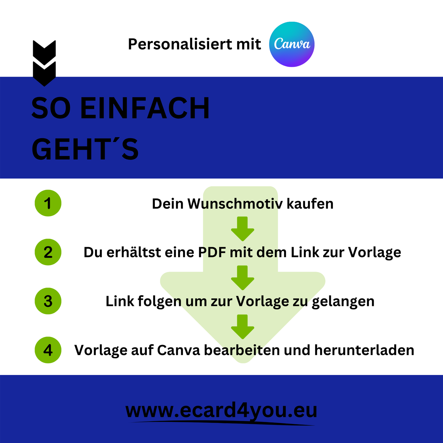 eCARD - Animierte Glückwünsche und Weihnachtgrüße