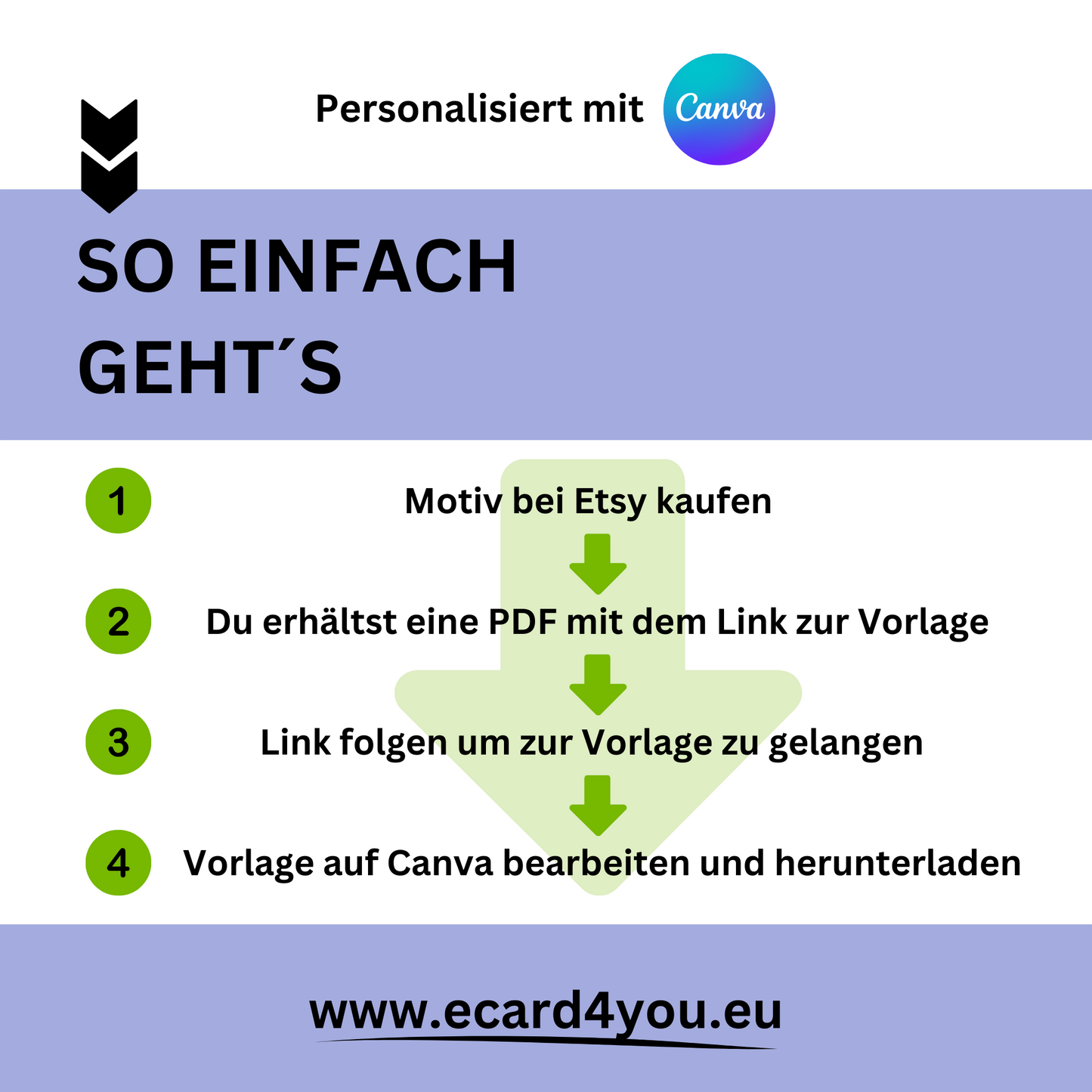 eCARD - Animierte Kindergeburtstags Party Einladungskarte