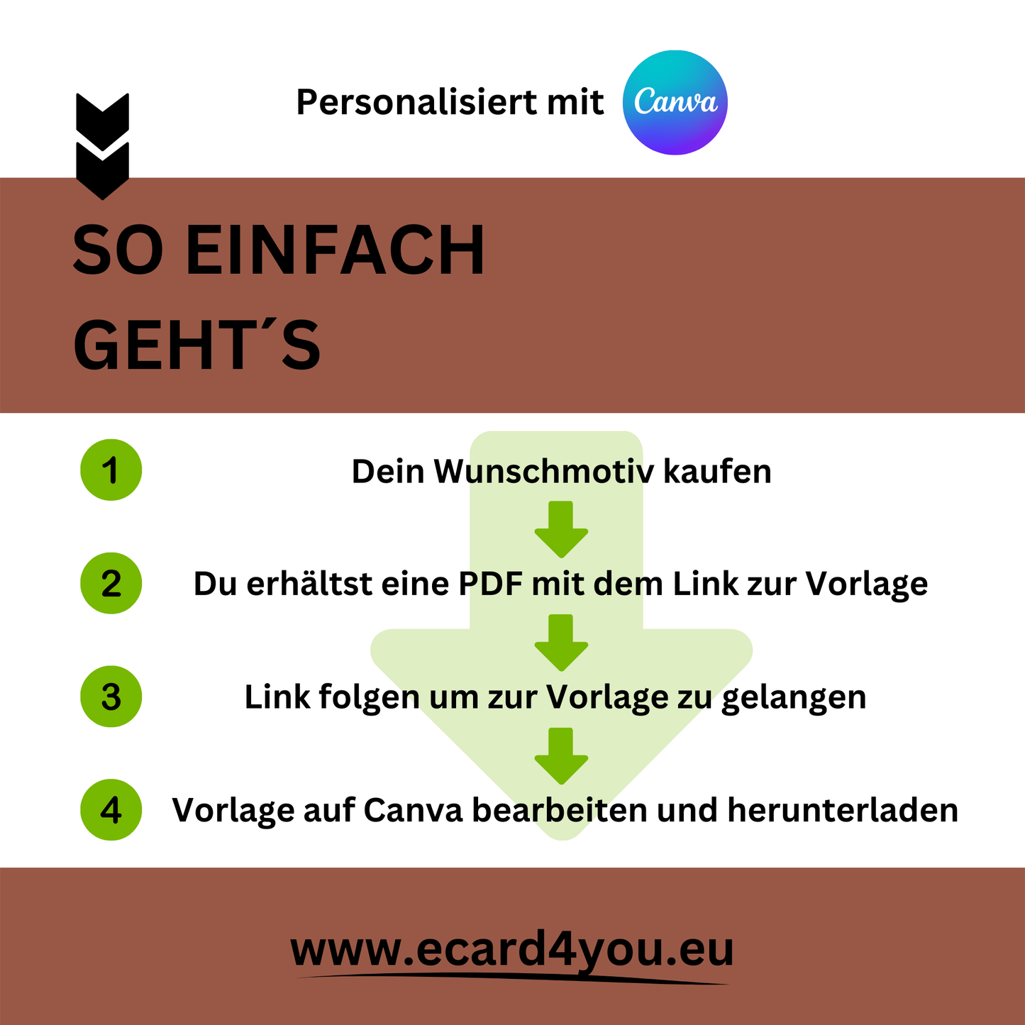 eCARD - Animierte Einladungskarte Geburtstag