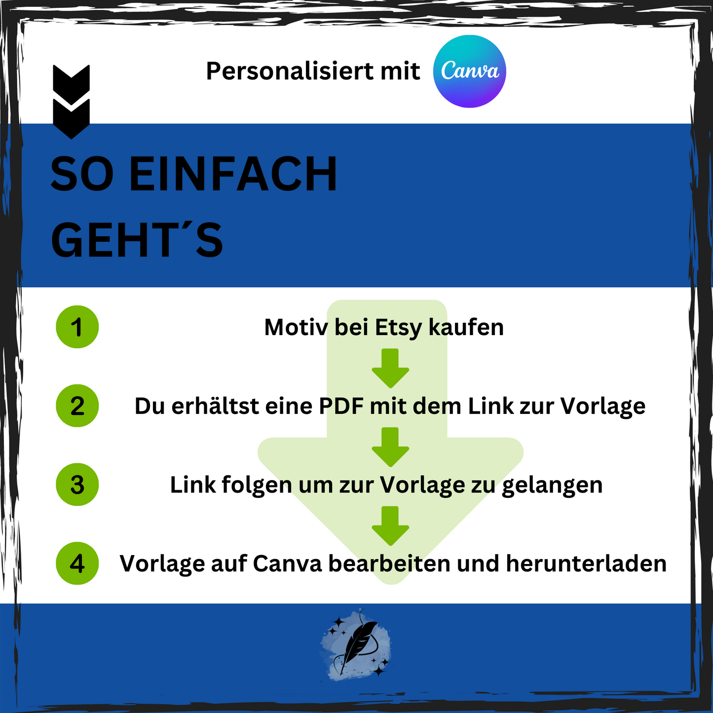 eCARD - Animierte Einladungskarte Geburtstag
