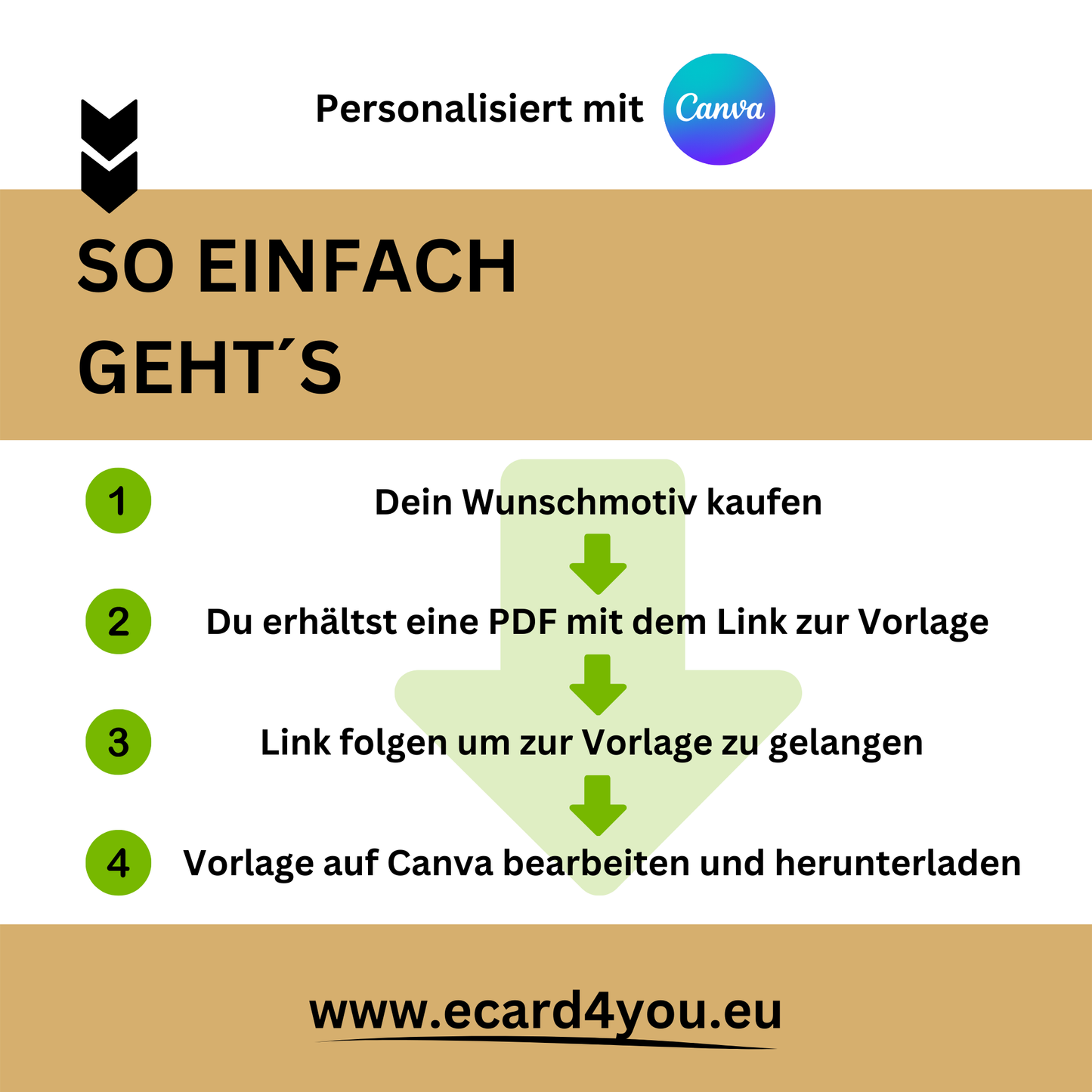 eCARD - Animierte Einladungskarte Geburtstag