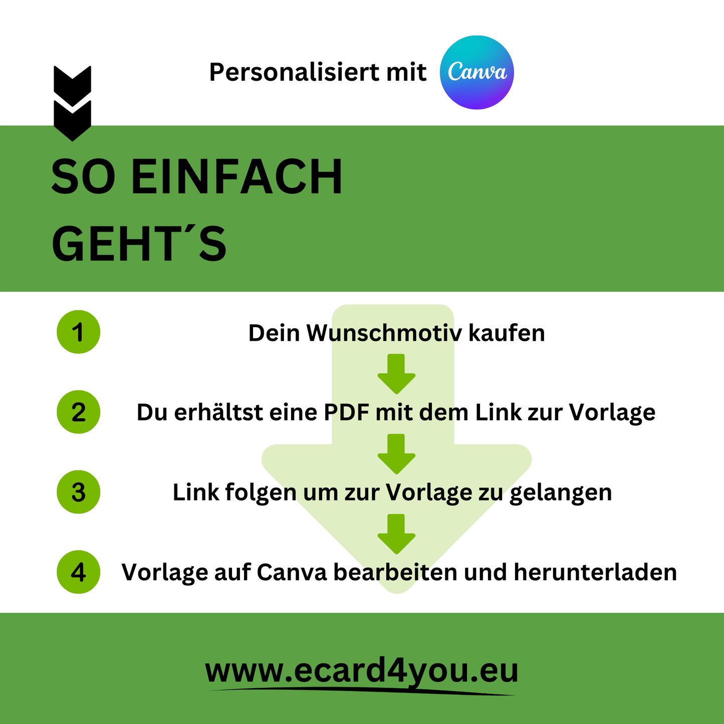 eCARD - Animierte Kindergeburtstags Party Einladungskarte