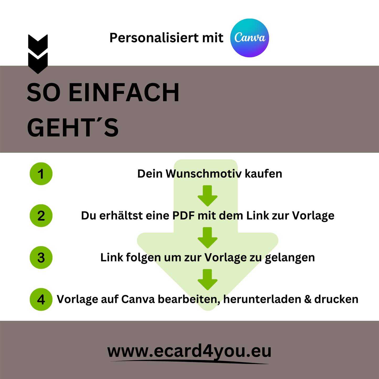 Gutschein - Wellness Spa Wochenende Geschenkgutschein