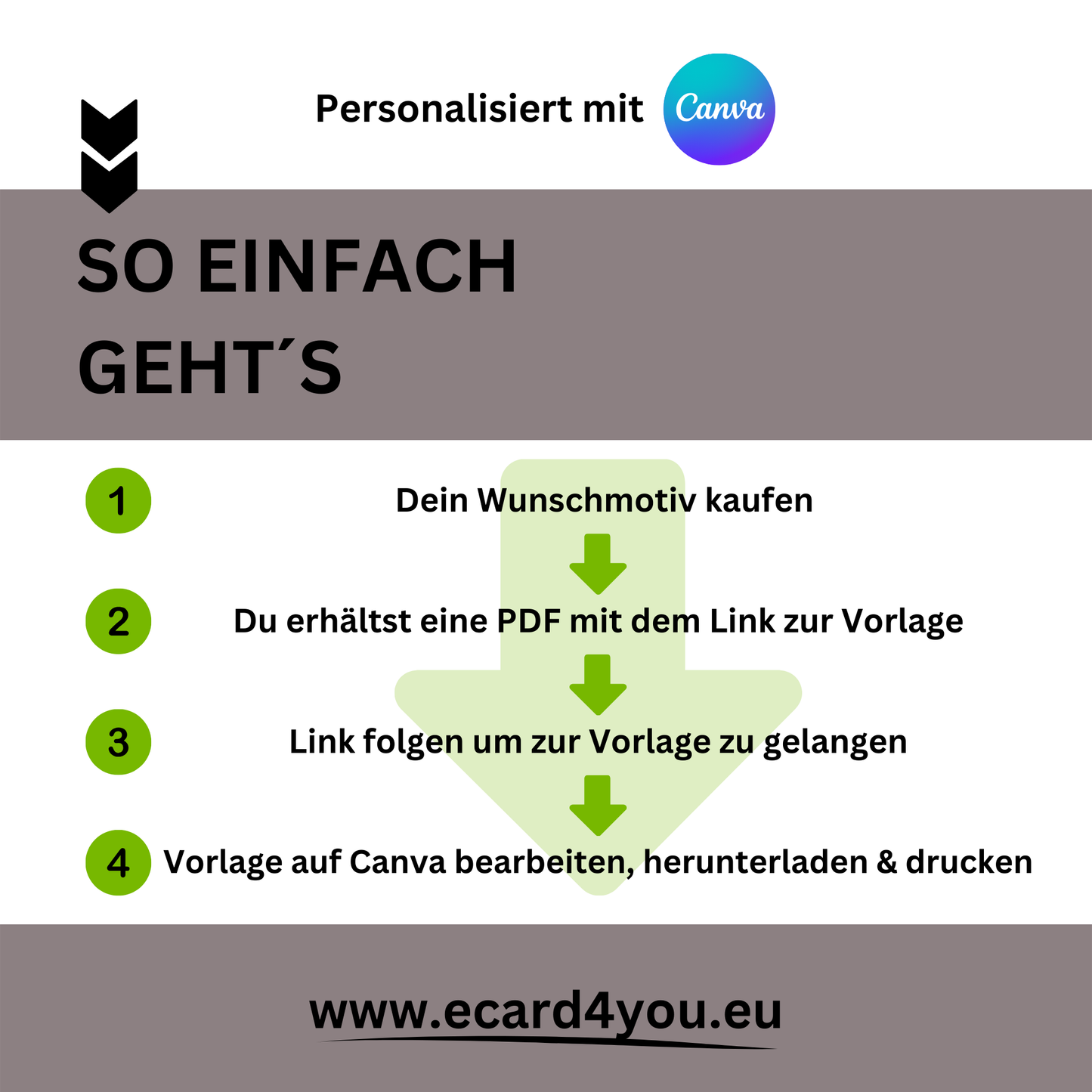 Gutschein - Schlittschuhlaufen Erlebnisgutschein