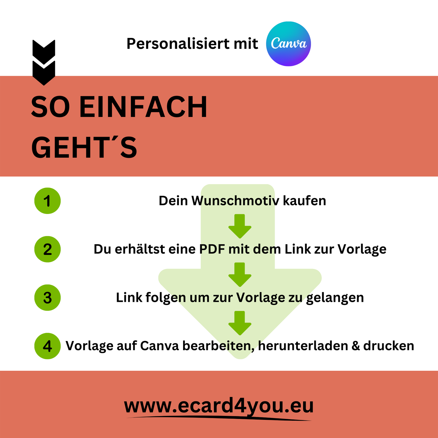 Gutschein - Gemeinsame Zeit statt Zeug als Geschenkidee