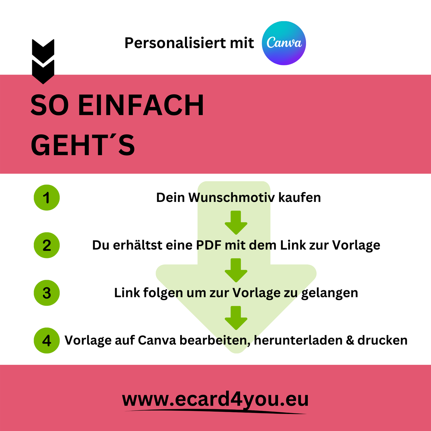 Gutschein - Abendessen Geschenkgutschein Geburtstag