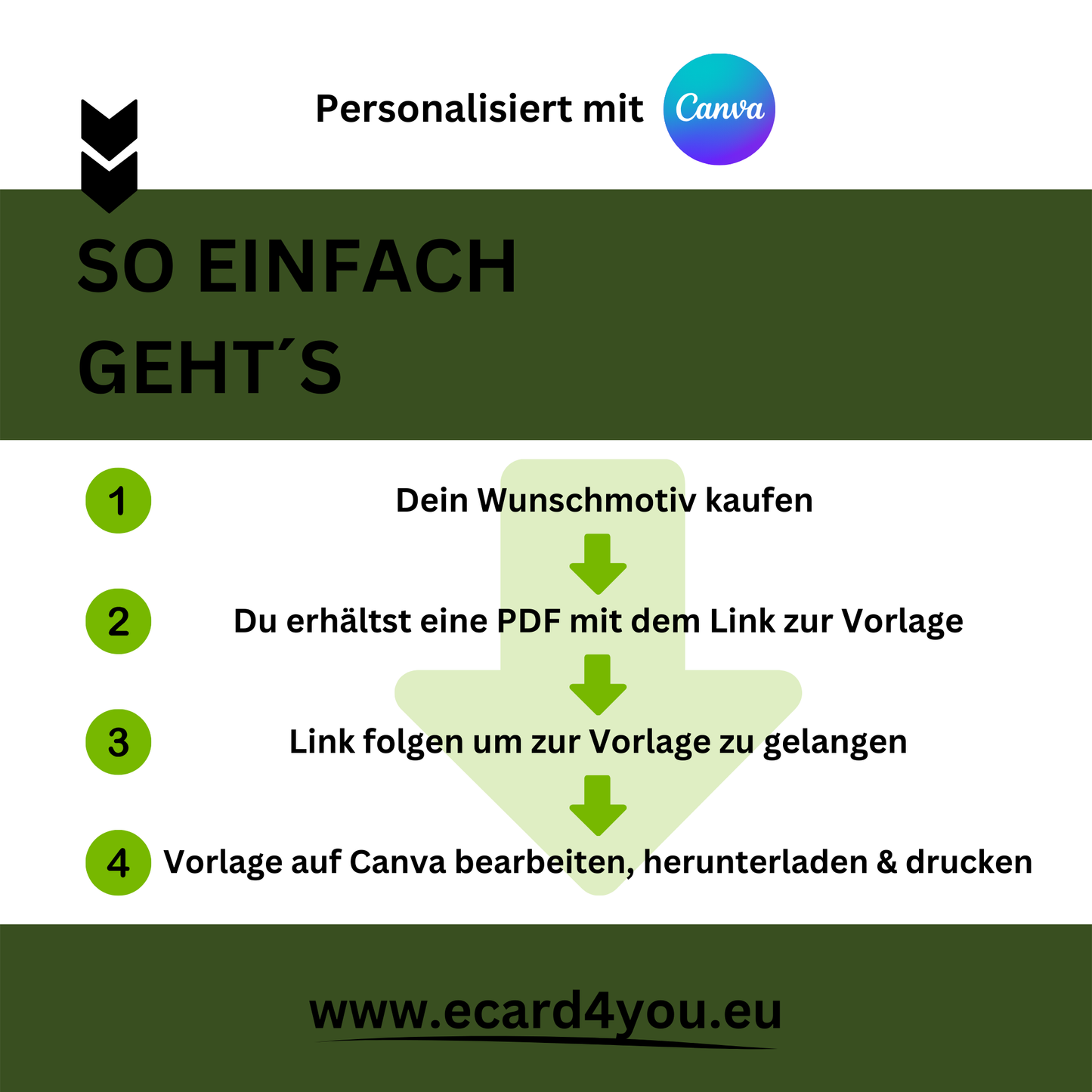 Gutschein - American Football Geschenkgutschein