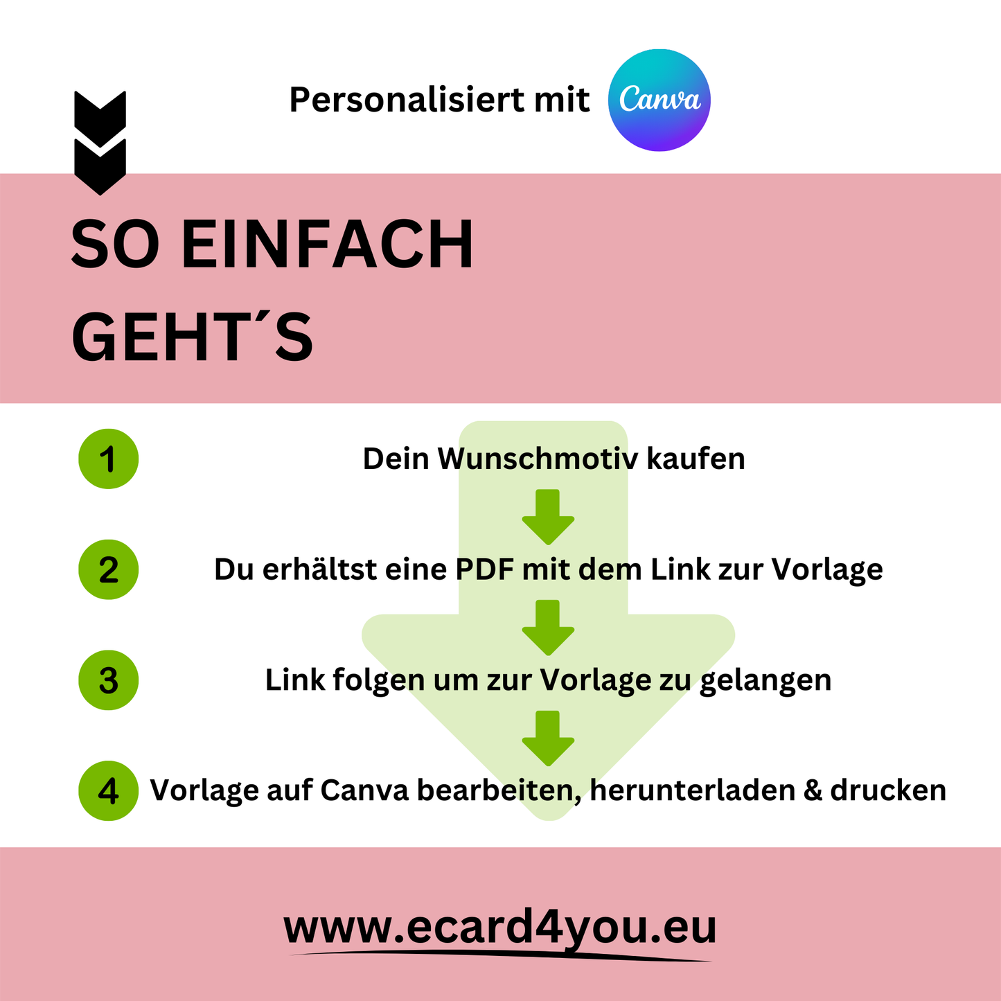 Gutschein - Gemeinsame Zeit statt Zeug als Geschenkidee zu Ostern