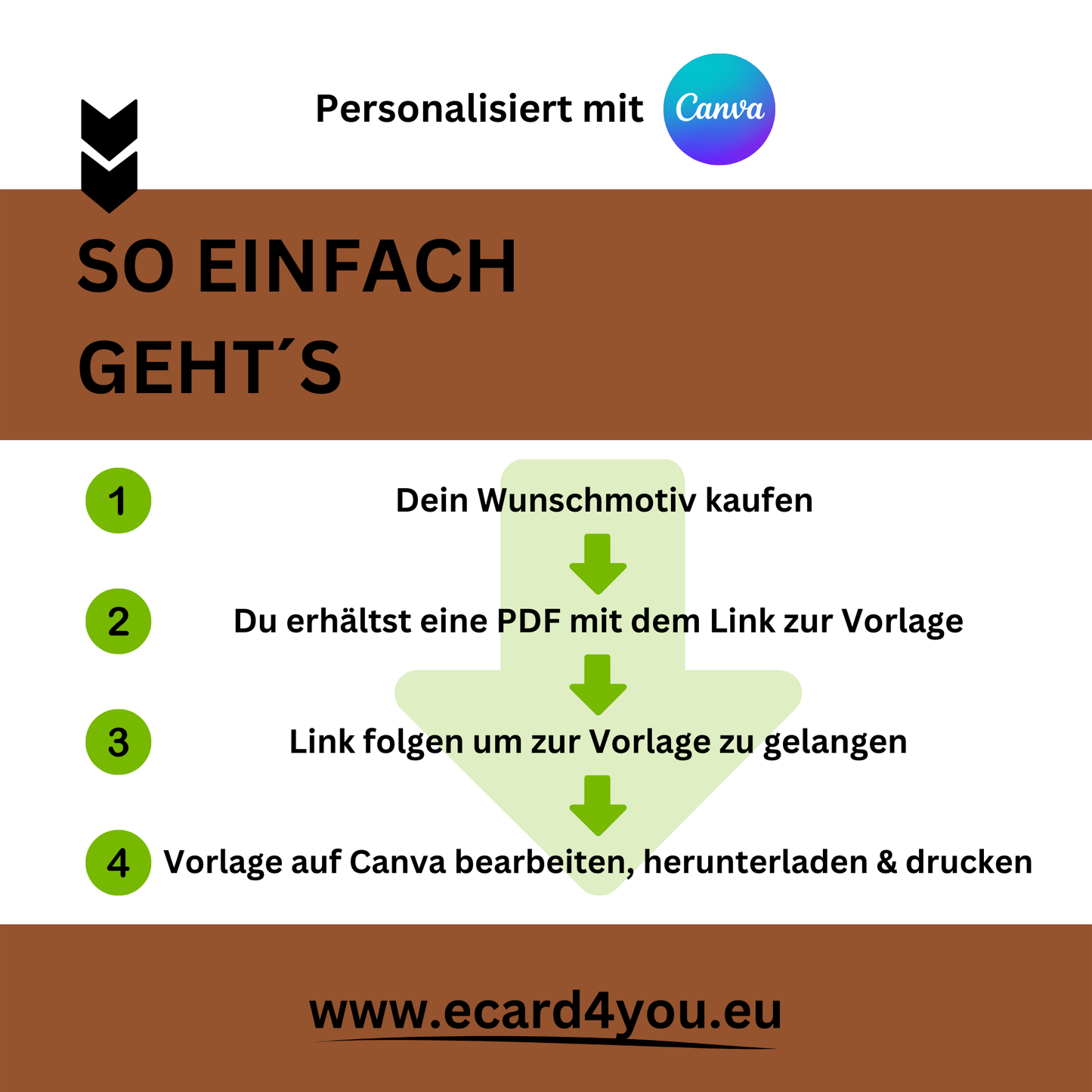 Gutschein - Abendessen Geschenkgutschein Geburtstag