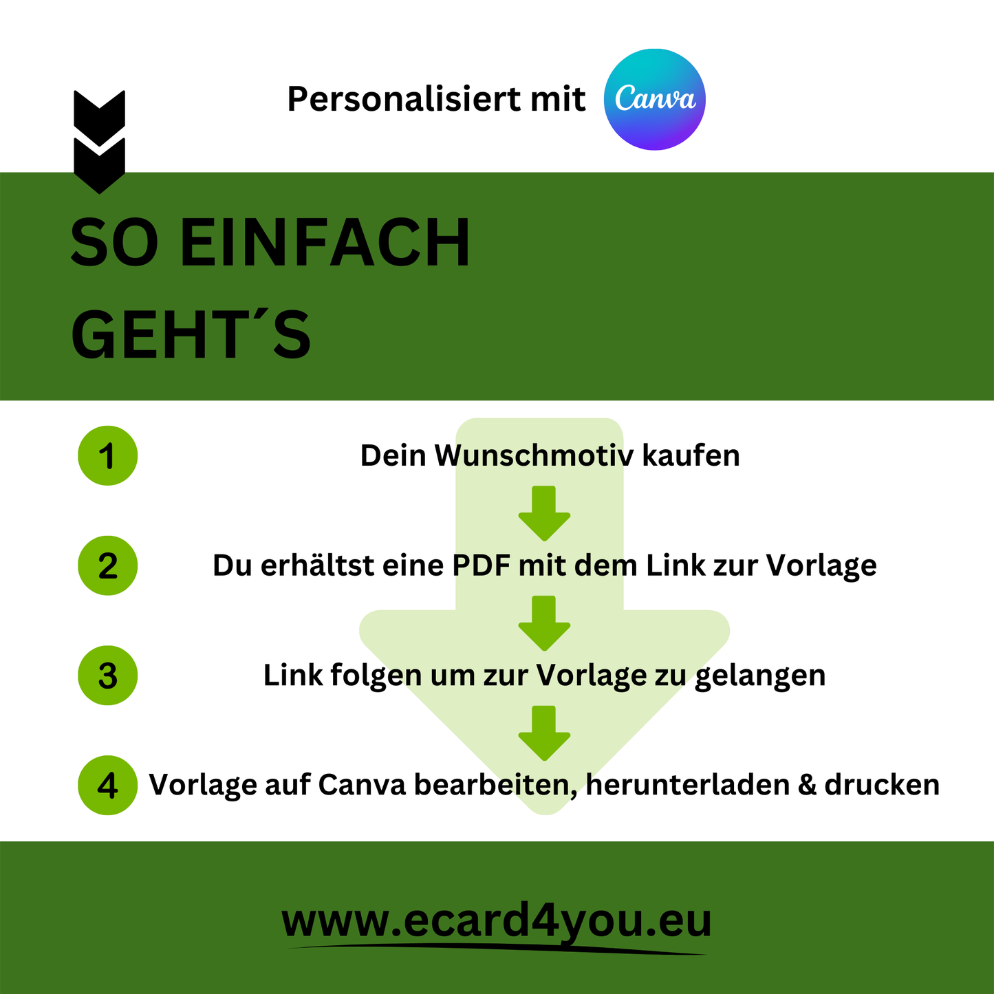 Gutschein - Abendessen Geschenkgutschein Geburtstag