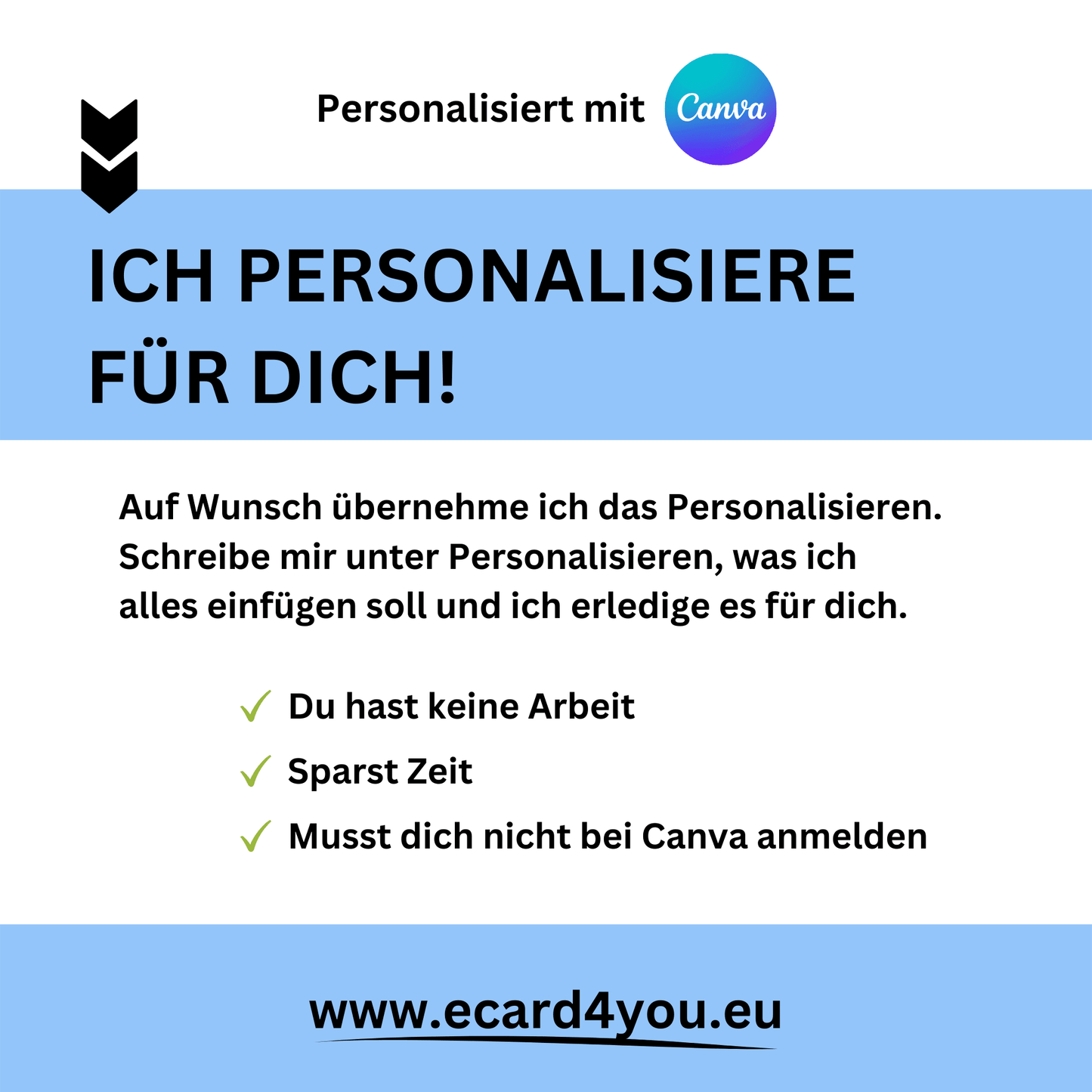 Gutschein - Städtetrip Rom Italien Reisegutschein Überraschung - eCARD4you