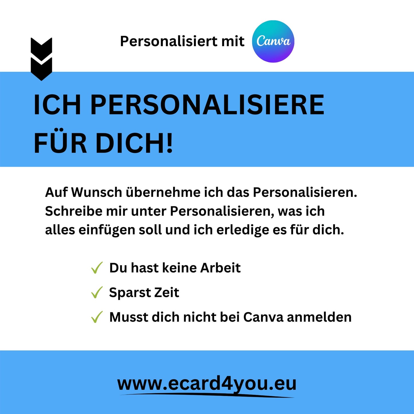 Gutschein - Städtetrip Berlin Reisegutschein - eCARD4you