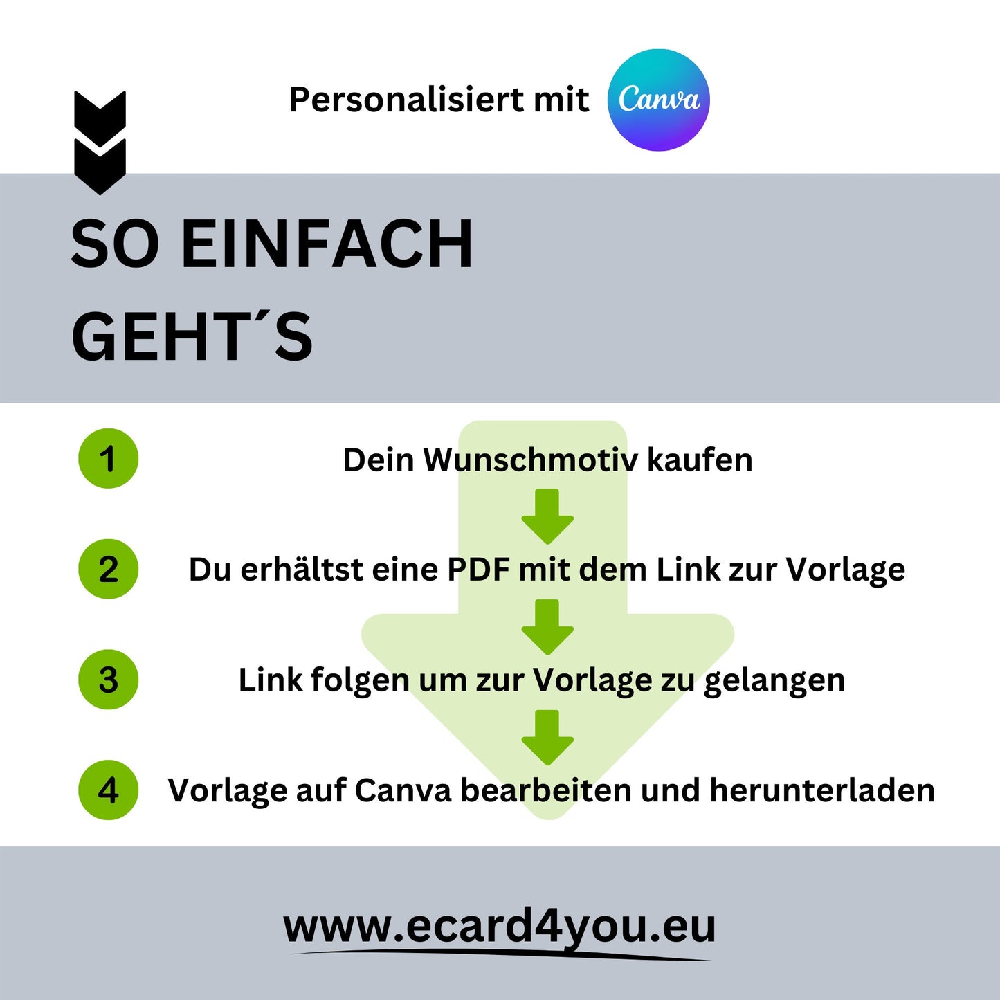 eCARD - Animierte Glückwünsche und Weihnachtgrüße - eCARD4you