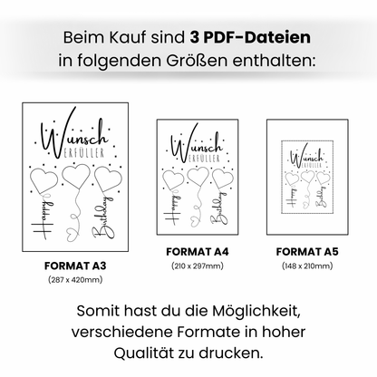 Geldgeschenk - Wünscherfüller als Geschenkidee zum Geburtstag