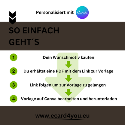 eCARD - Lustige Einladungskarte Geburtstag