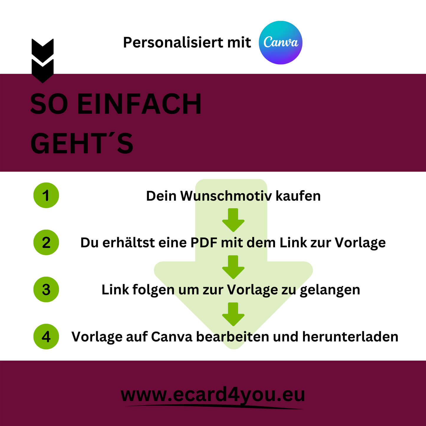eCARD - Lustige Einladungskarte Geburtstag