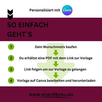 eCARD - Lustige Einladungskarte Geburtstag