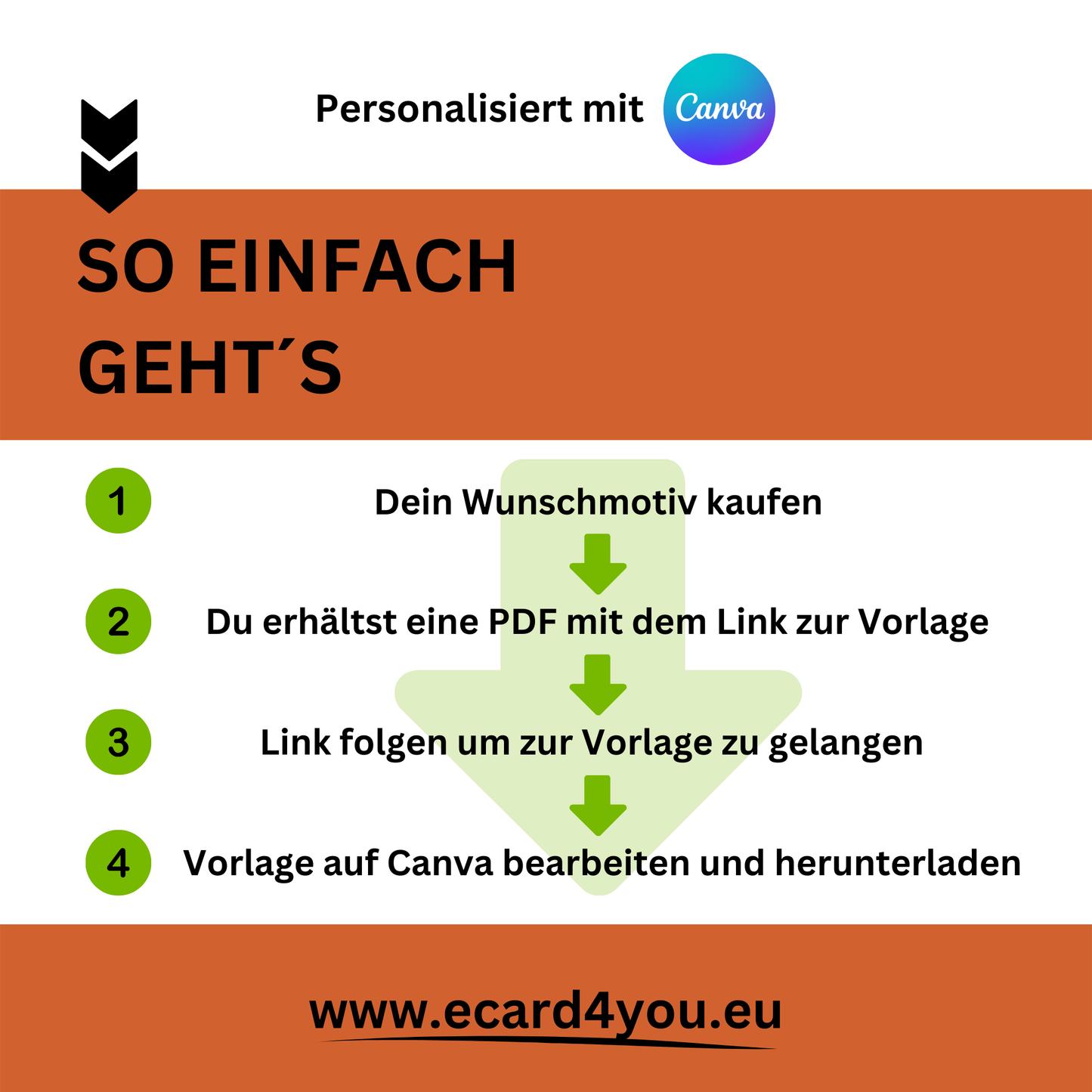 eCARD - Lustige Einladungskarte Geburtstag