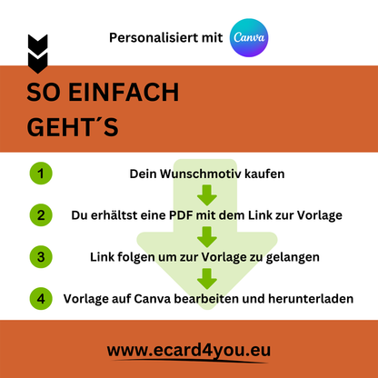 eCARD - Lustige Einladungskarte Geburtstag