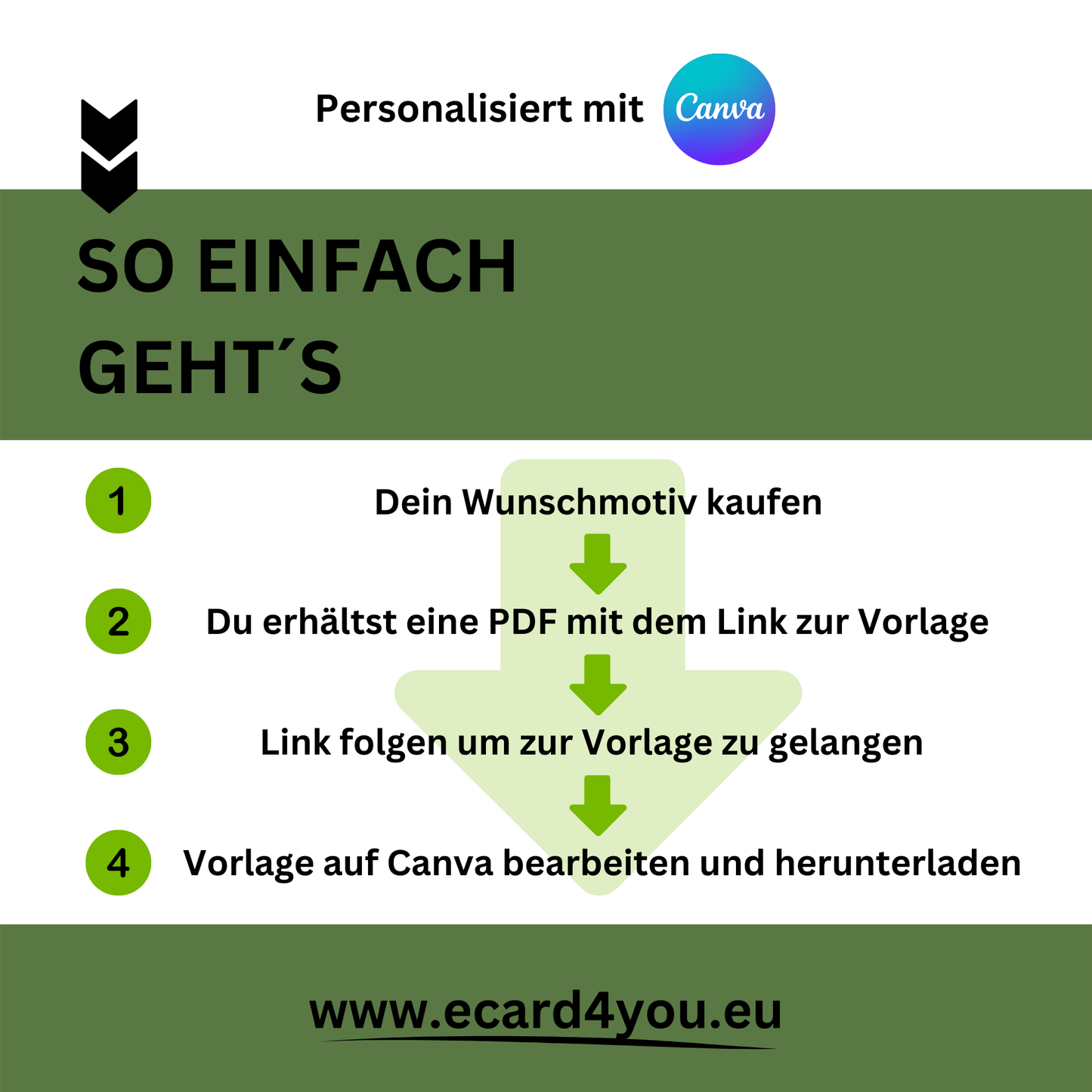 eCARD - Lustige Einladungskarte Geburtstag
