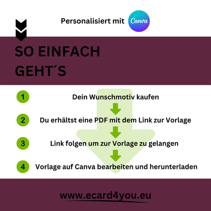 eCARD - Lustige Einladungskarte Geburtstag