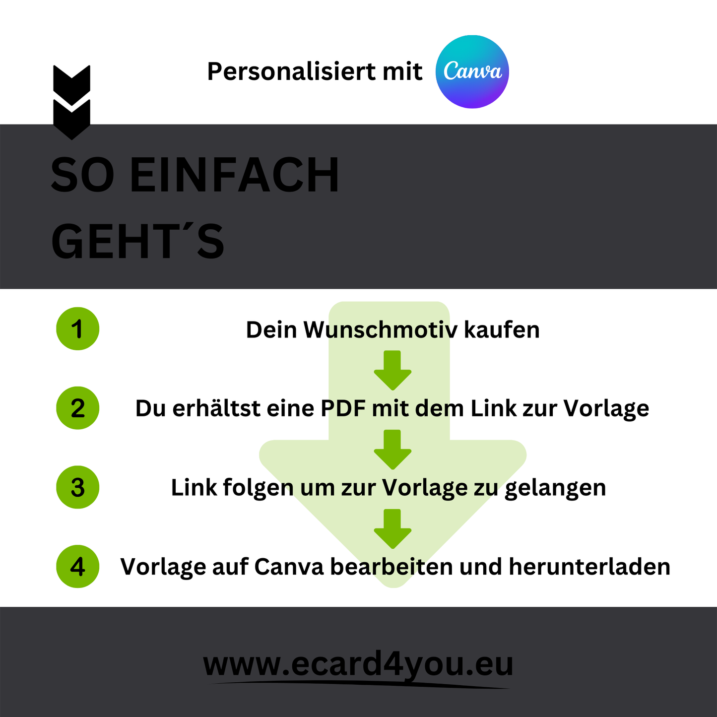 eCARD - Trauerkarte und Beileidsbekundung