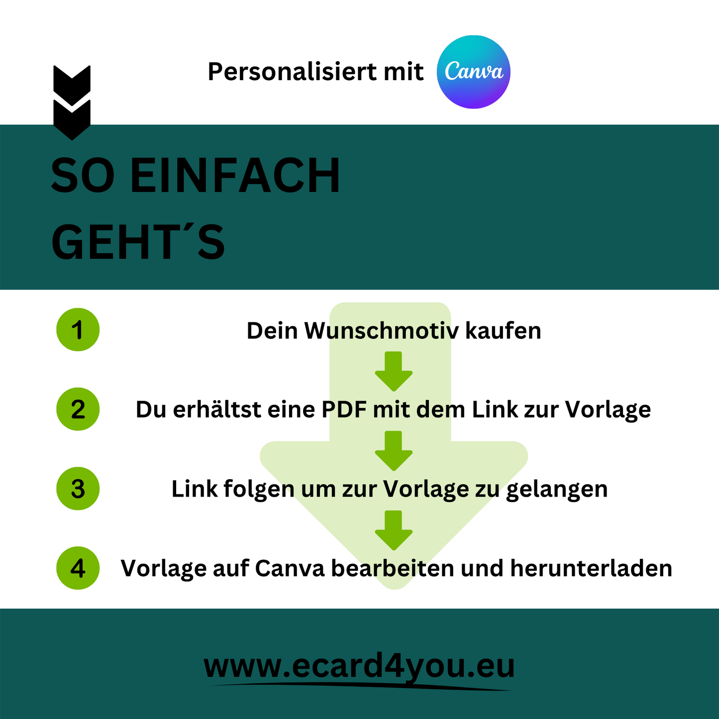 eCARD - Animierte Einladungskarte Geburtstag