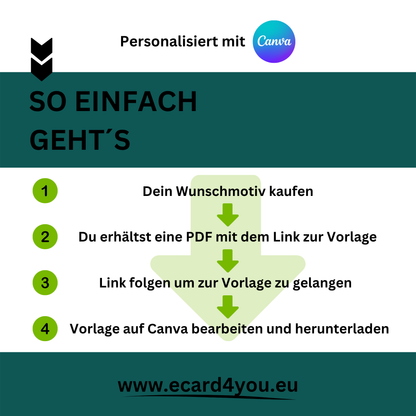 eCARD - Animierte Einladungskarte Geburtstag