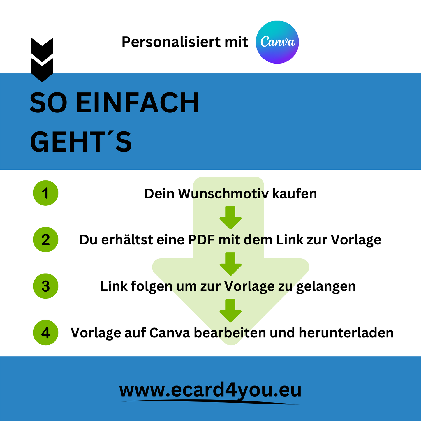 eCARD - Richtfest Hausbau Einladungskarte