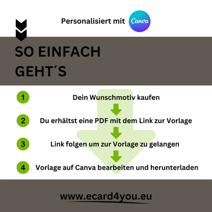 eCARD - Lustige Einladungskarte Geburtstag