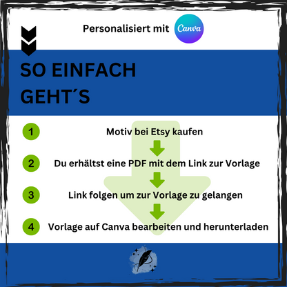 eCARD - Animierte Einladungskarte Geburtstag