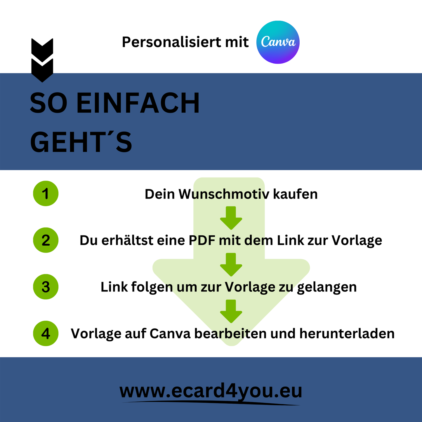 eCARD - Animierte Einladungskarte Geburtstag