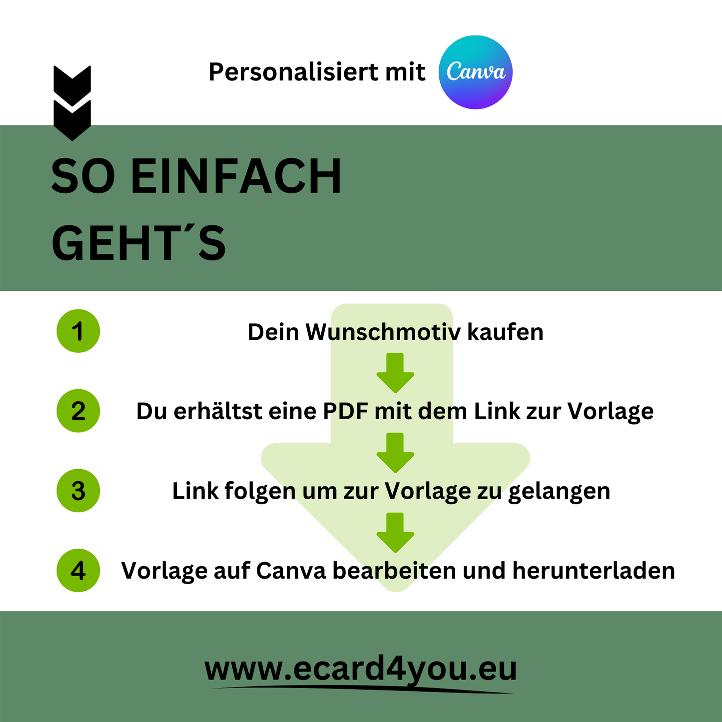 eCARD - Animierte Verkündung Geburt