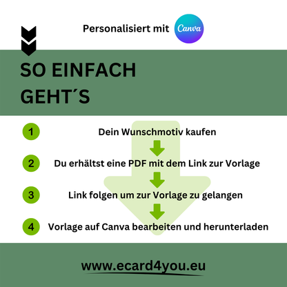 eCARD - Animierte Verkündung Geburt