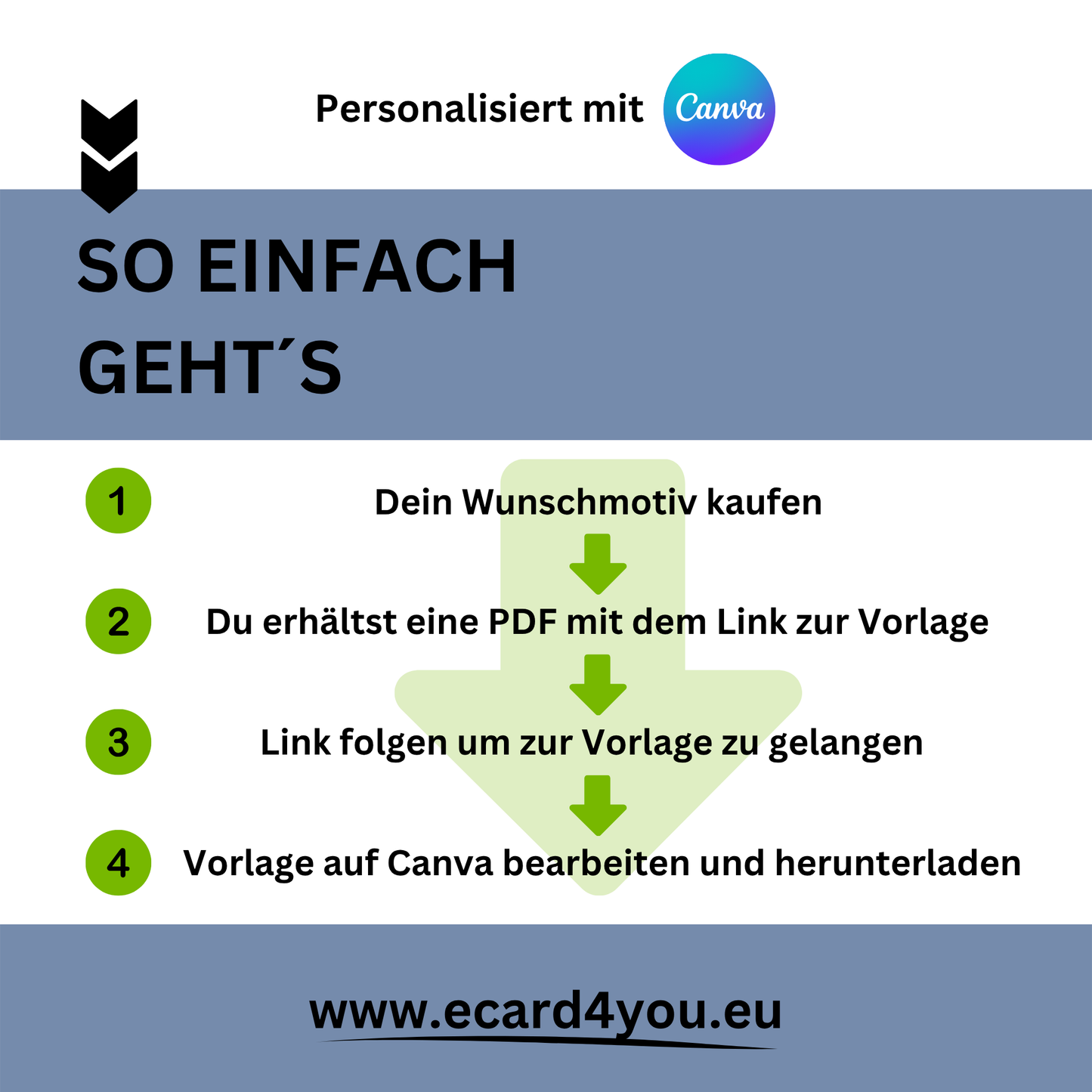 eCARD - Einladung Geburtstag Abendessen Grieche