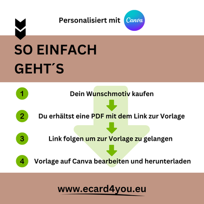 eCARD - Animierte Verkündung Geburt