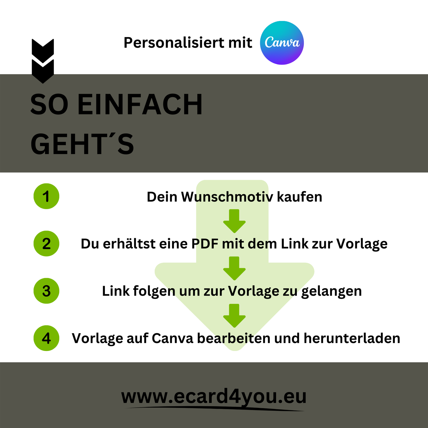 eCARD - Trauerkarte und Beileidsbekundung
