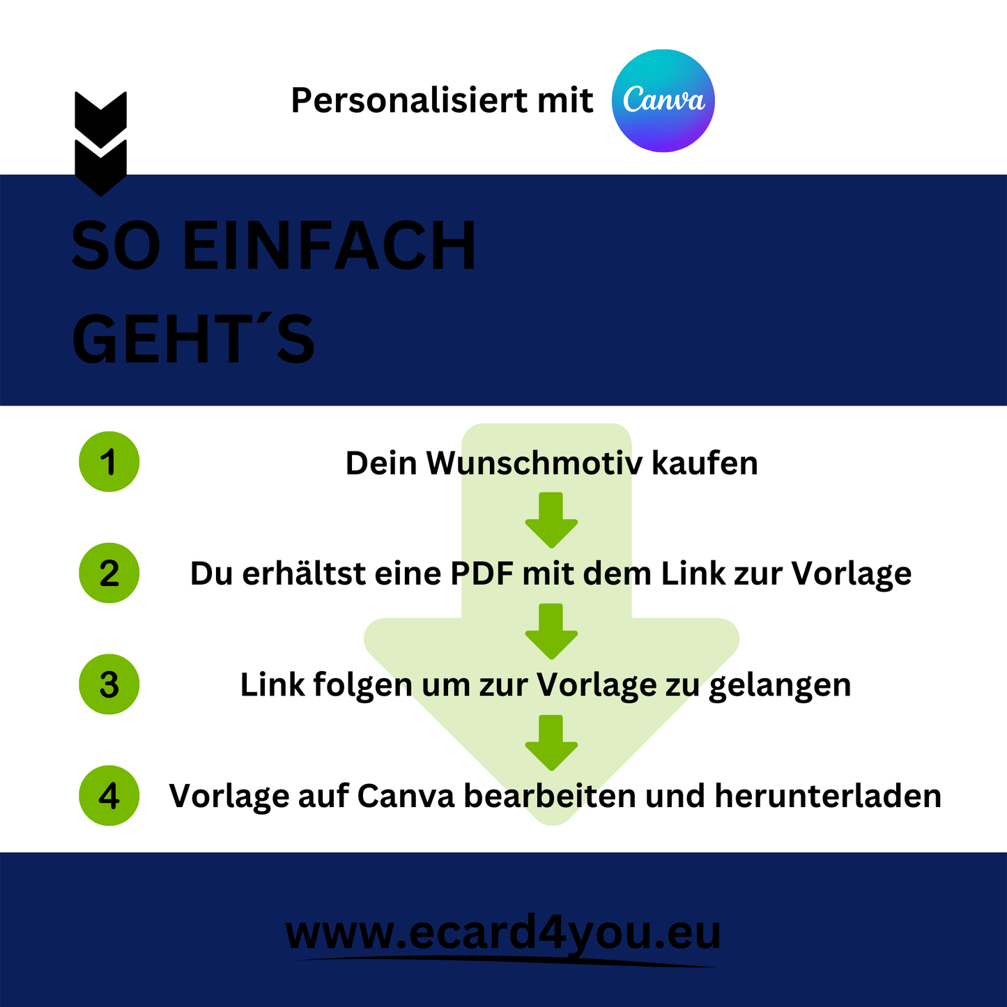 eCARD - Einladung Jugendweihe Konfirmation