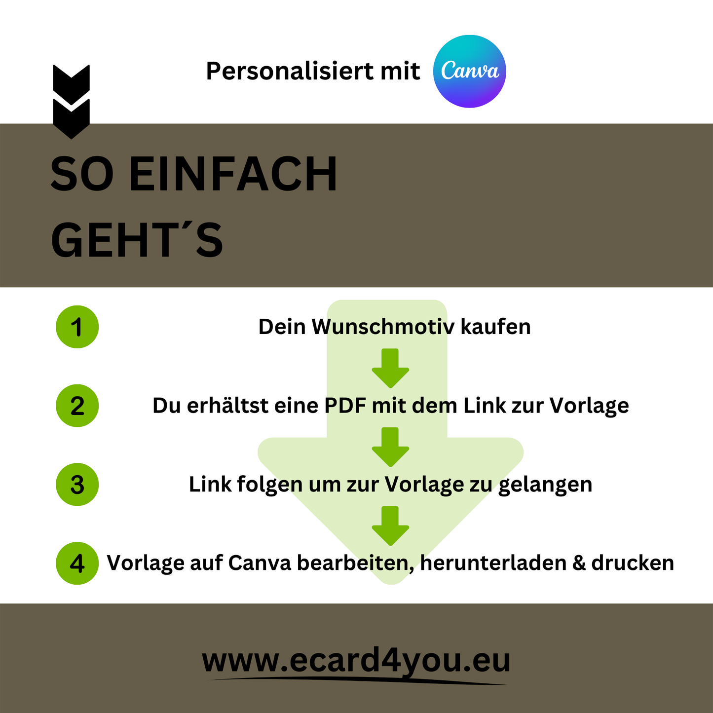 Gutschein - Urlaub Bauernhof