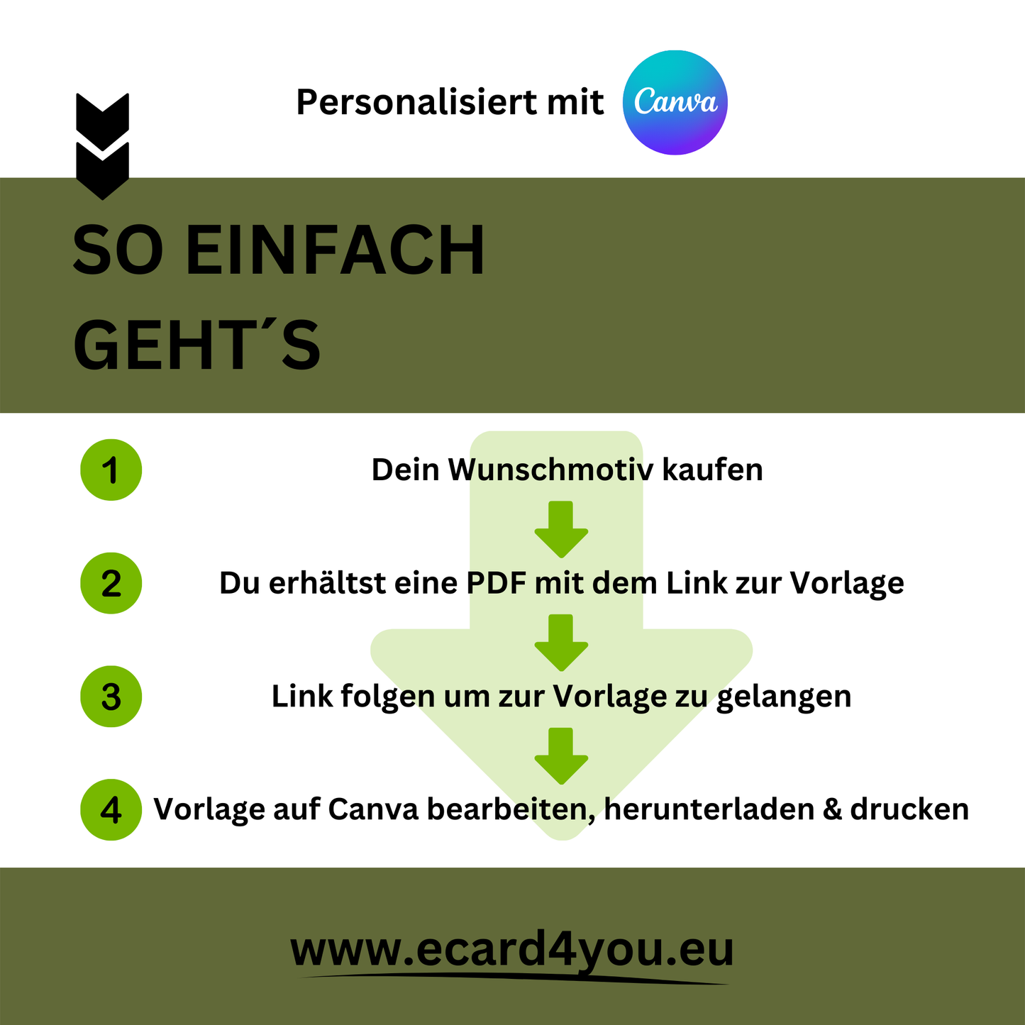 Gutschein - Motorradhelm Geschenkgutschein