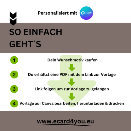 Gutschein - Schlittschuhlaufen Erlebnisgutschein