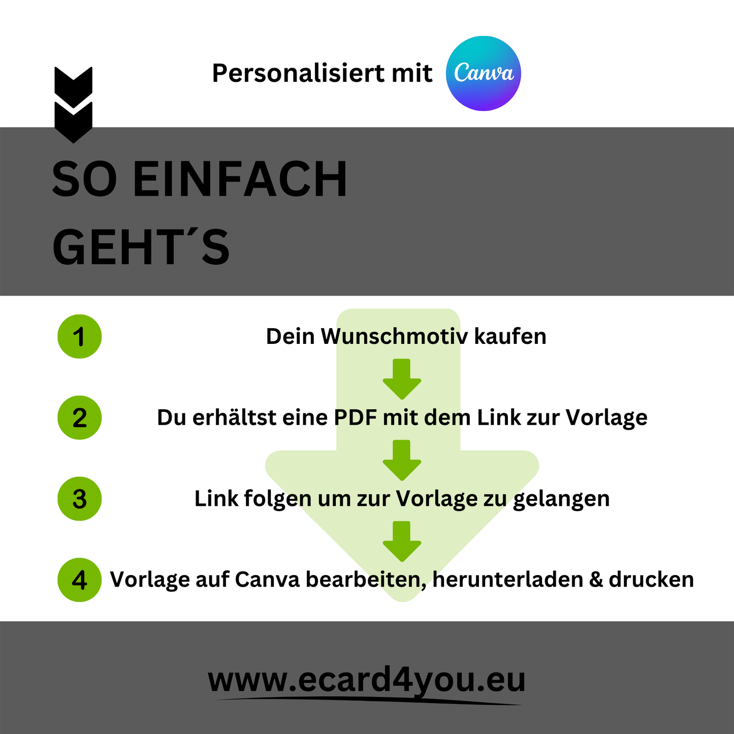 Gutschein - Motorradhelm Geschenkgutschein