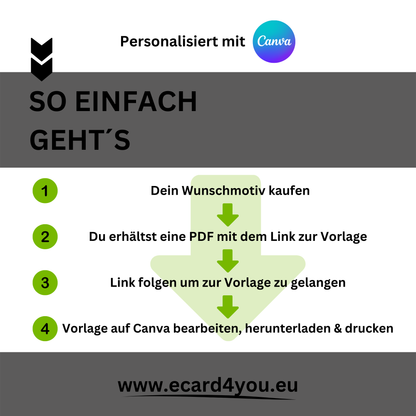 Gutschein - Motorradhelm Geschenkgutschein