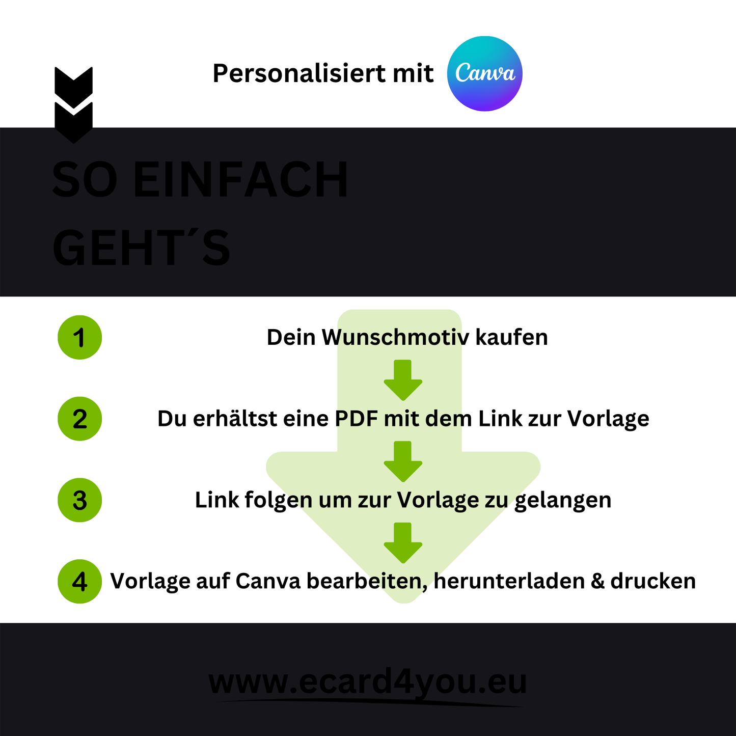 Gutschein - Motorradhelm Geschenkgutschein