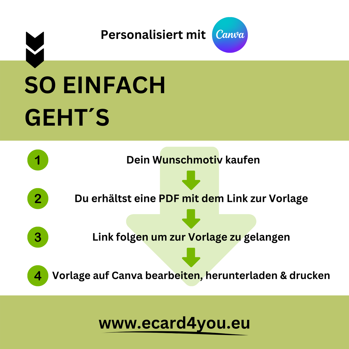 Gutschein - Urlaub Bauernhof