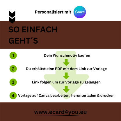 Gutschein - Kaffee und Kuchen Geschenkgutschein